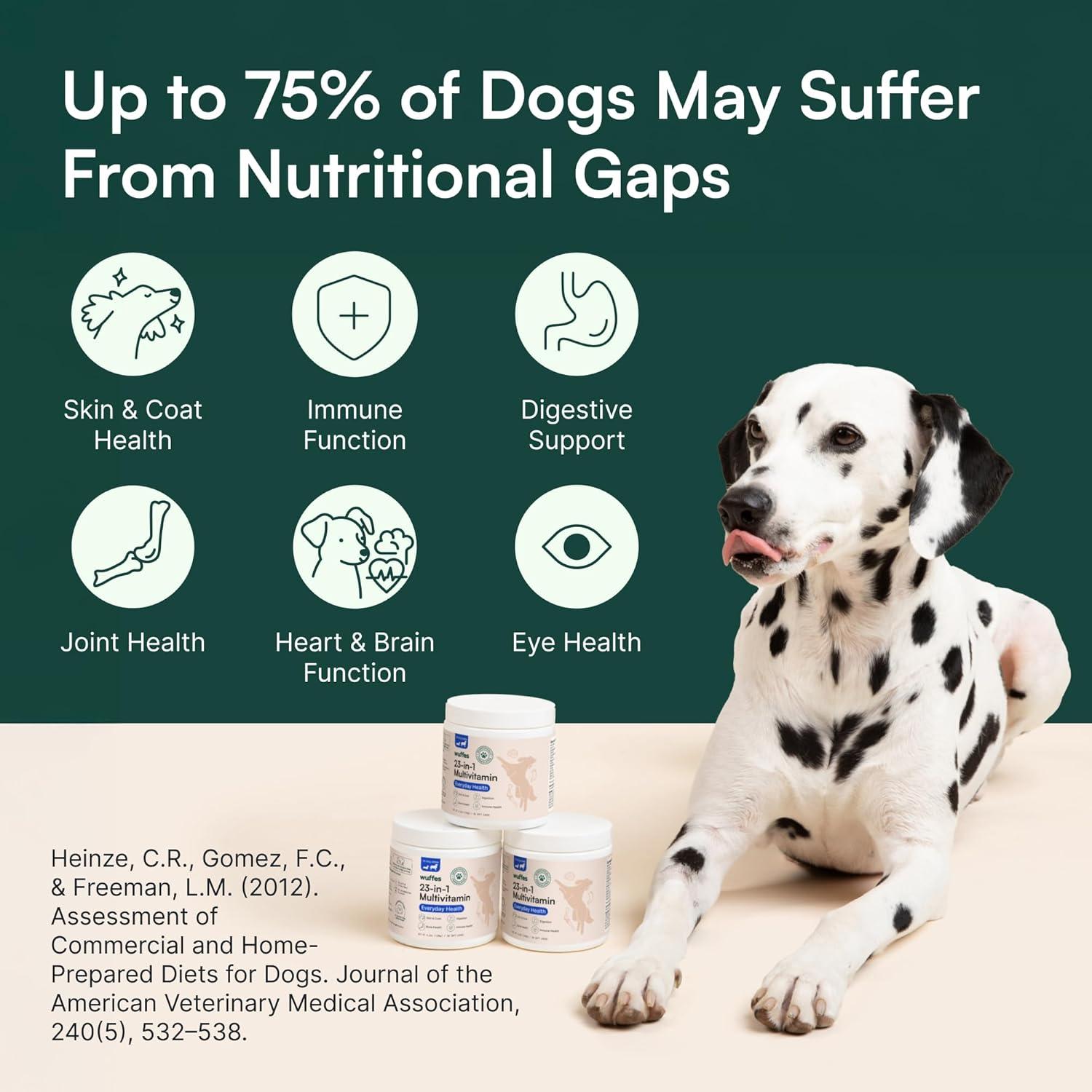 imageWuffes 23in1 Dog Multivitamin Supplement for Hip ampamp Joint Skin ampamp Coat and Immune System Support with Omega 3 Iron Zinc Vitamin C  Minerals ampamp Vitamins for Senior Dogs and Puppies  30 Soft Chews30 Chews Pack of 1
