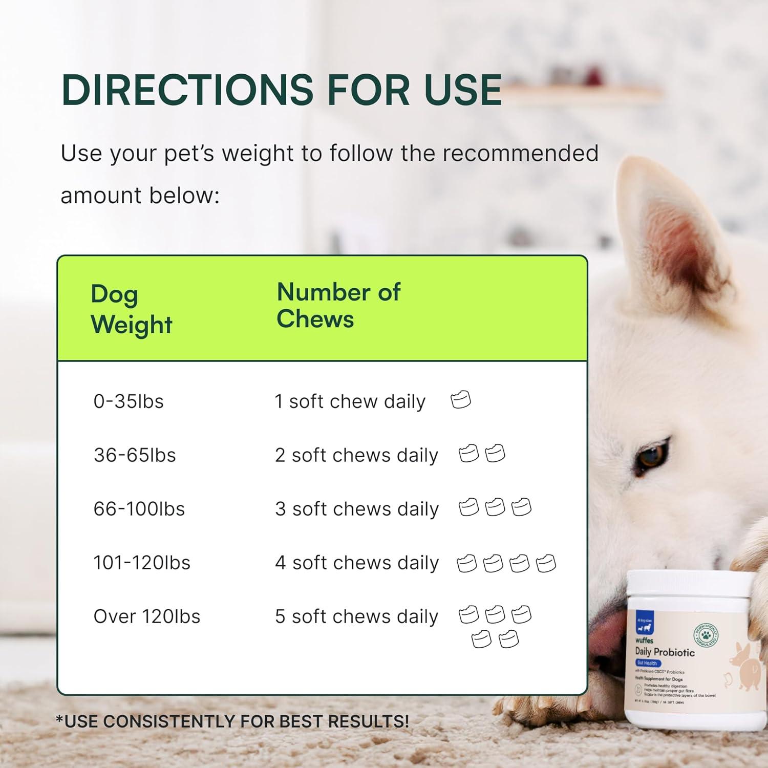 imageWuffes Daily Probiotic for Dogs  Supports Digestive Health Gut Balance and Immune System  with Prebiotics Marshmallow Root and Pumpkin Powder  60 Soft Chews60 Chews Pack of 1