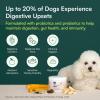 imageWuffes Hip ampamp Joint Supplement and Daily Probiotic Bundle for Small and Medium Dogs